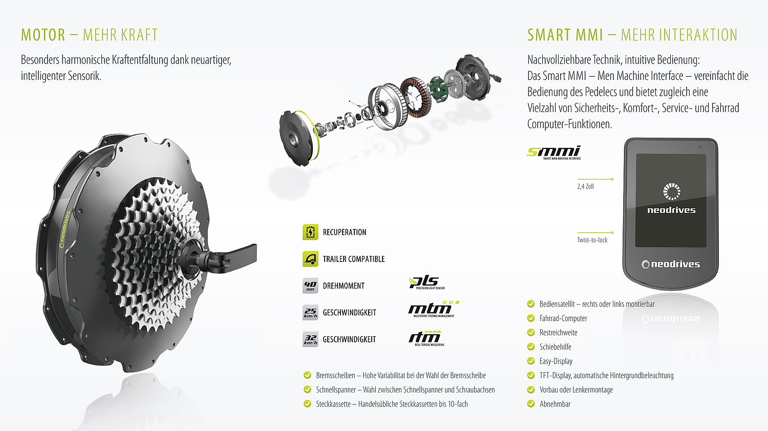 Corporate Design – Anwendung Flyer Detailansicht des Flyers mit der Anwendung der Corporate-Design-Elementen der Marke Neodrives: Kombination eines Produktfotos Motor mit Typografie, Icons und Renderings (© Papenfuss | Atelier)