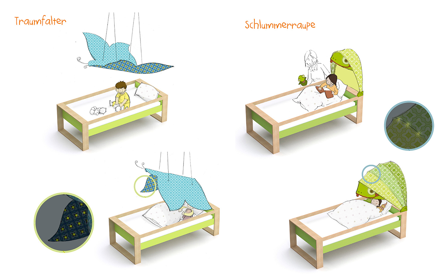 Das Bild zeigt verschiedene Zusatzelemente für Kinderbetten. Jako-o, 2011 (© Papenfuss | Atelier)