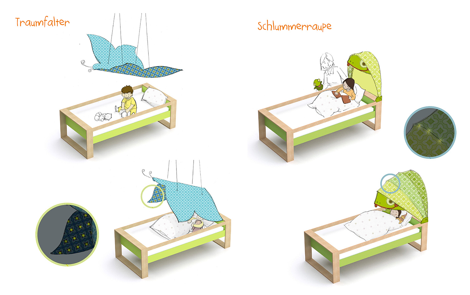 Zusatzelemente Jako-o Bett Das Bild zeigt verschiedene Zusatzelemente für Kinderbetten. Jako-o, 2011 (© Papenfuss | Atelier)