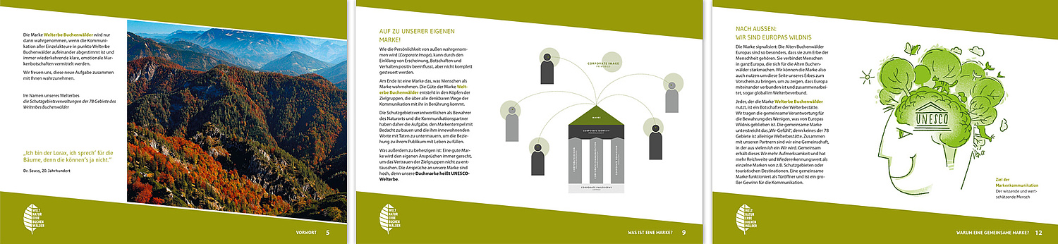 Ansichten aus dem Markenhandbuch (Vorwort I Unsere Marke I Warum eine eigene Marke?) (© Papenfuss | Atelier)