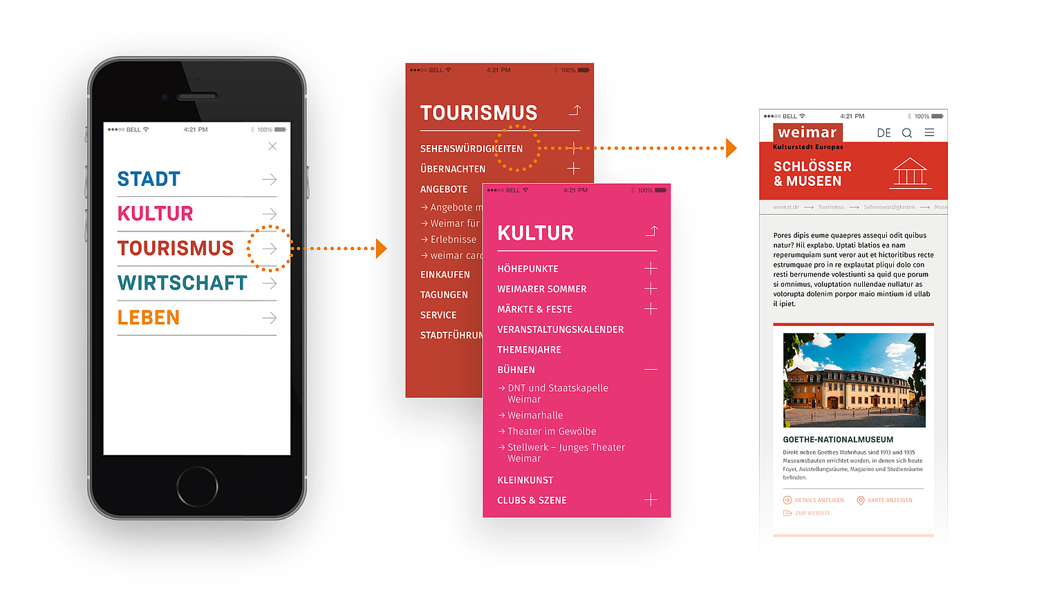 Das Menü ist für die mobilen Endgeräte angepasst: Von den Hauptmenüpunkten gelangt man zu den einzelnen Inhaltsseiten der Stadt. Die Navigation gliedert übersichtlich die umfangreichen Inhalte und verlinkt zu einzelnen Themen. (© Papenfuss | Atelier)