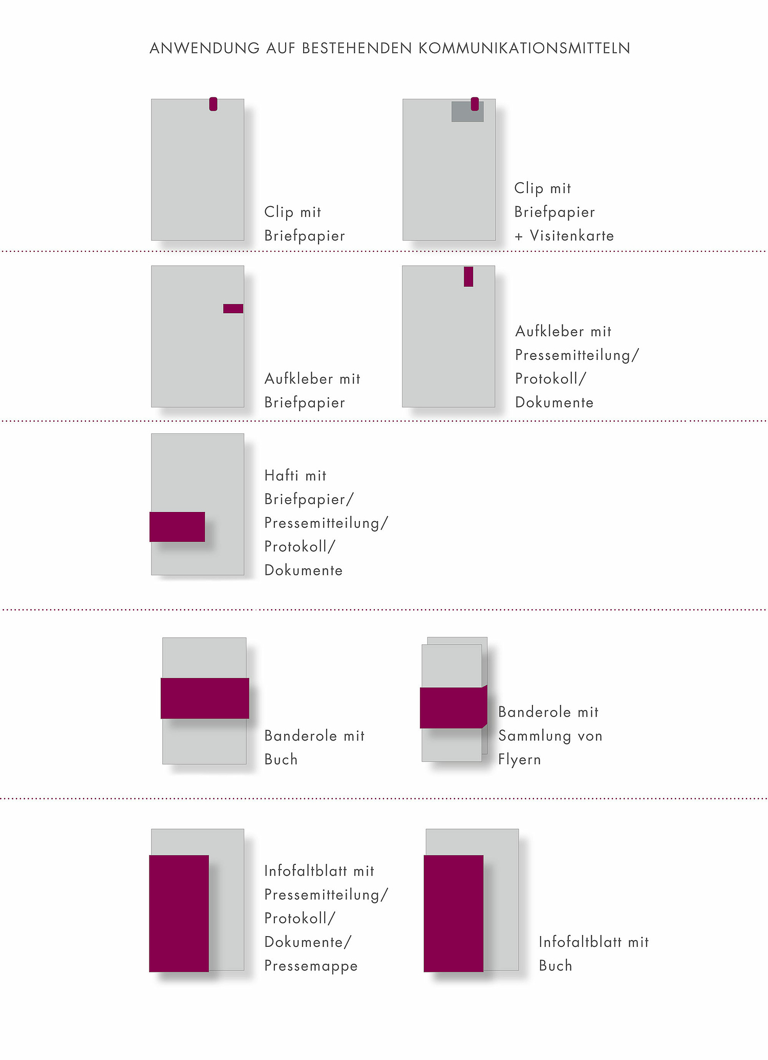 Die Grafik zeigt verschiedene Anwendungen mit einer Flap. (für das Netzwerk Jüdisches Leben) (© Papenfuss | Atelier)