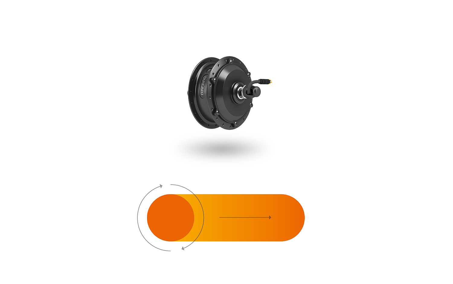 Das Bild zeigt einen BAFANG-Motor mit einer ergänzenden Illustration, die Bewegung und Rotation des Motors darstellt. (© Papenfuss | Atelier)