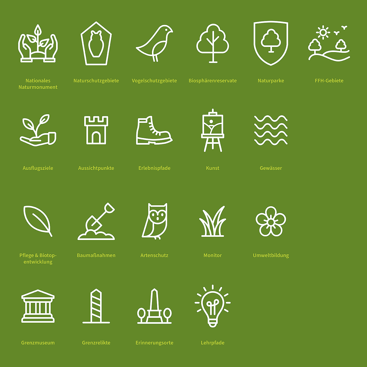 Icons für den Kartentisch Icons (© Papenfuss | Atelier)