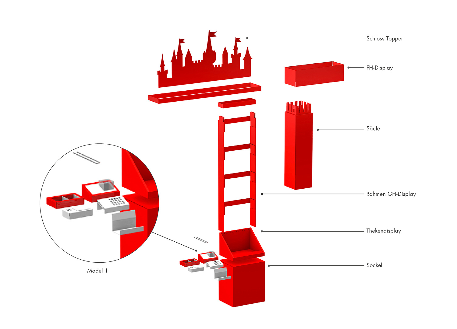Das Bild zeigt eine Übersicht des Systembaukastens (für Faber-Castell, 2014).  (© Papenfuss | Atelier)