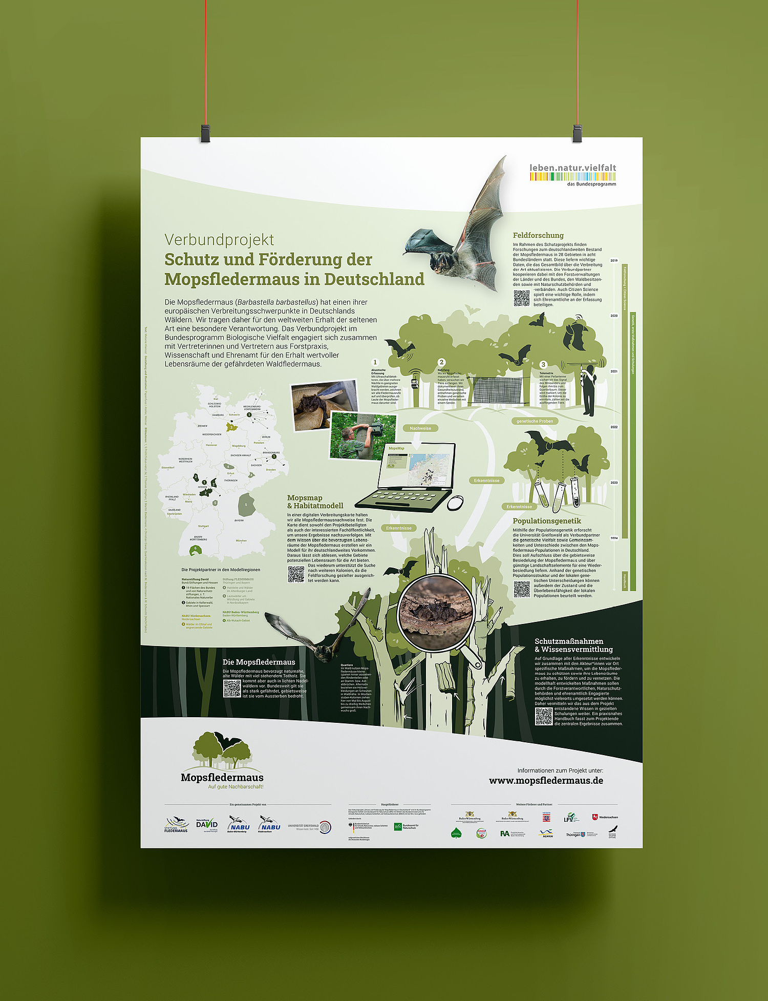 Poster in Gesamtansicht (© Papenfuss | Atelier)