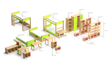 Das Bild zeigt alle entwickelten Möbel (Tische, Schränke und Betten) in ihren Größenverhältnissen zueinander. Jako-o, 2011