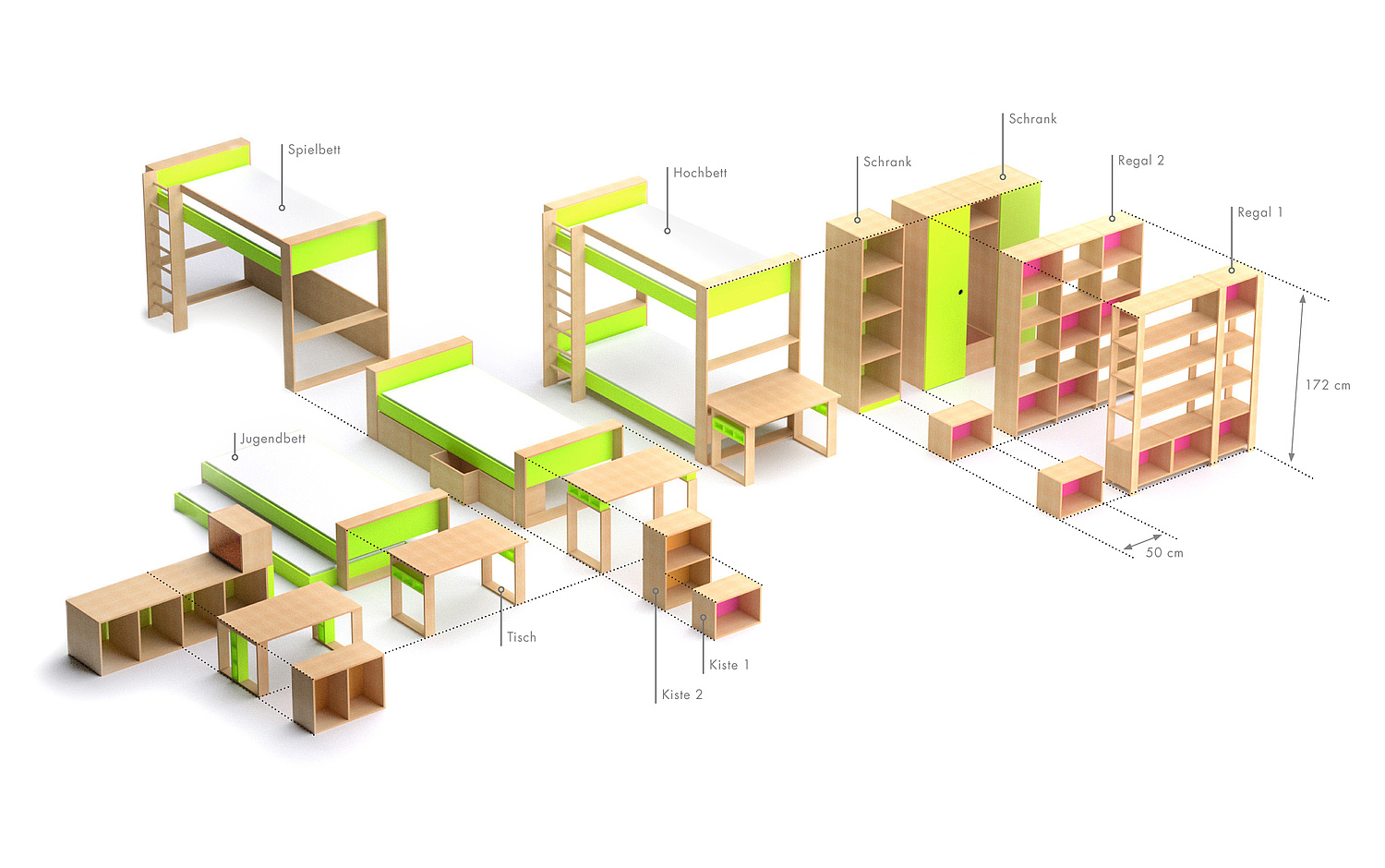 Jako-o Kindermöbel Das Bild zeigt alle entwickelten Möbel (Tische, Schränke und Betten) in ihren Größenverhältnissen zueinander. Jako-o, 2011 (© Papenfuss | Atelier)