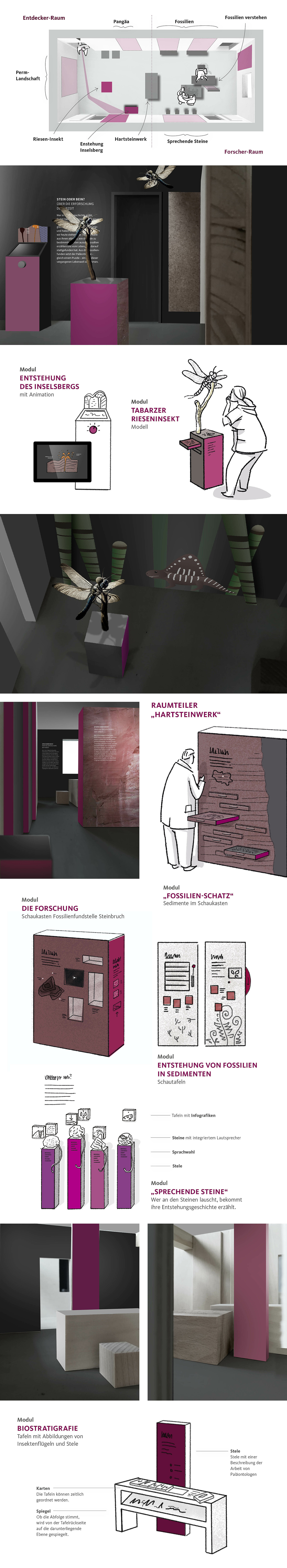 Skizzen und Darstellungen aus der Konzeptionsphase zu Planung und Entwurf der Ausstellung Geologie in der 1. Etage (© Papenfuss | Atelier)