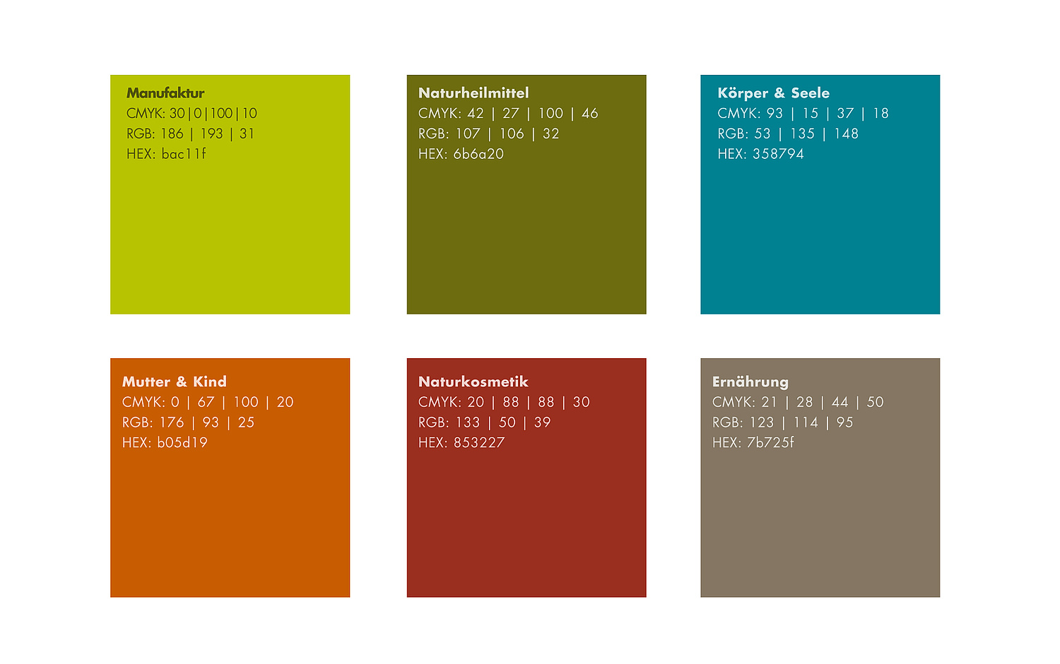Farben Corporate Design Saner Apotheke Sekundärfarben des Corporate Designs – von links nach rechts – Manufaktur hellgrün, Naturheilmittel schlammgrün, Körper & Seele türkis, Mutter und Kind orange Naturkosmetik rotbraun Ernährung graurot (© Papenfuss | Atelier)