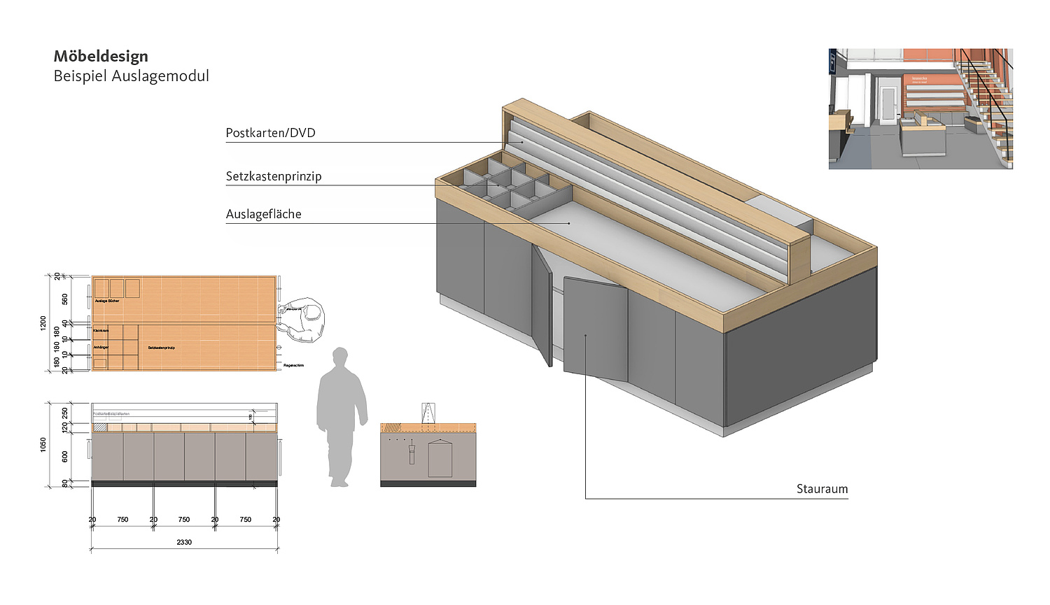 Für die Auslagen und die Präsentation entwarfen und konstruierten wir individuelle Möbel. Neben Infobar, Flyerwand, Tresen, Leseecke und Shopbereich entstanden z. B. zwei dieser Auslagemodule. (© Papenfuss | Atelier)