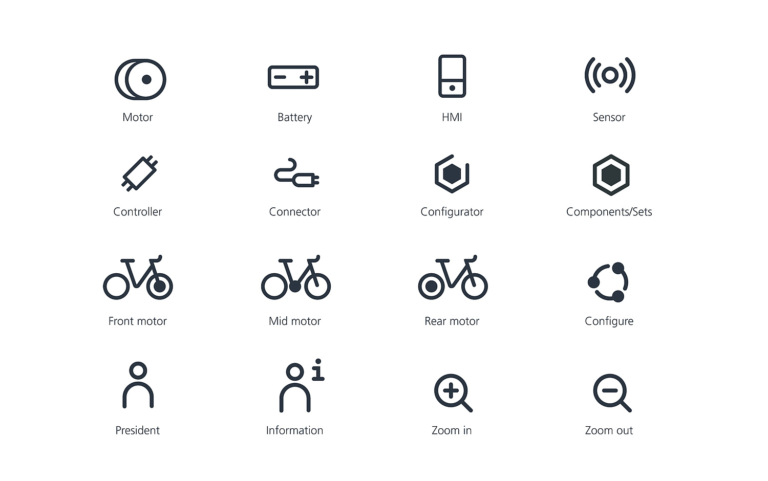 BAFANG – Corporate Design – Icons Auszug aus der Iconbibliothek mit z.B. Icons zu den Komponenten wie Motor, Batterie, System, etc. (© Papenfuss | Atelier)