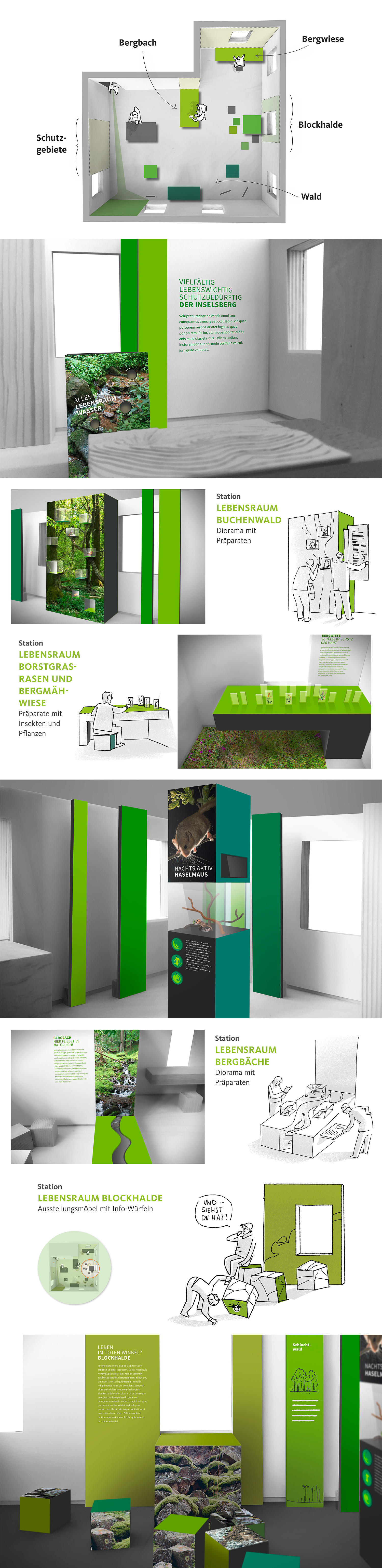 Skizzen und Darstellungen aus der Konzeptionsphase zu Planung und Entwurf der Ausstellung Natur & Schutzgebiete in der 2. Etage (© Papenfuss | Atelier)