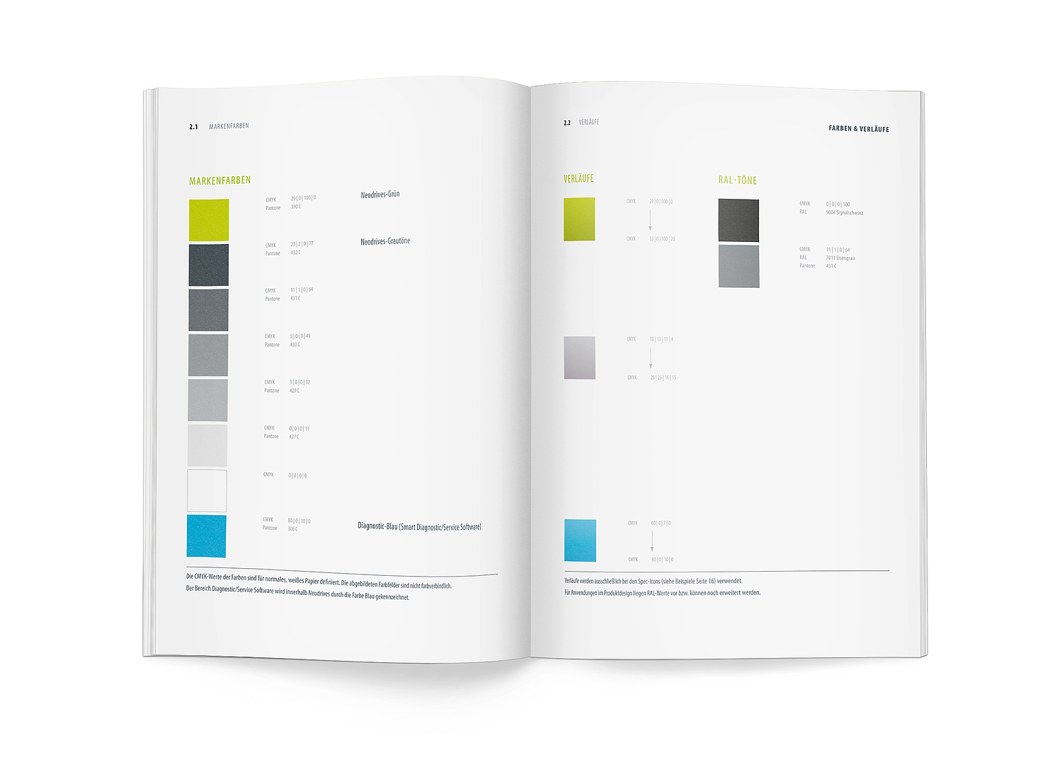 Doppelseitenansicht aus dem Corporate Design Manual zum Farbsystem für die Marke Neodrives (© Papenfuss | Atelier)