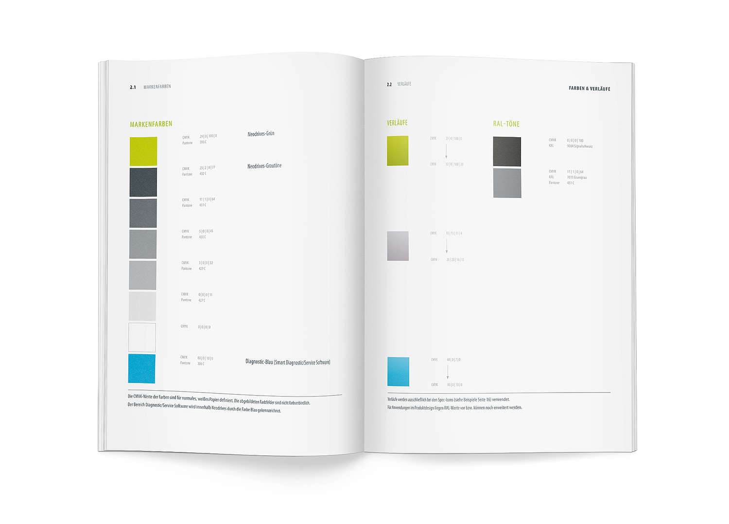 Corporate Design Manual Marke Neodrives Doppelseitenansicht aus dem Corporate Design Manual zum Farbsystem für die Marke Neodrives (© Papenfuss | Atelier)