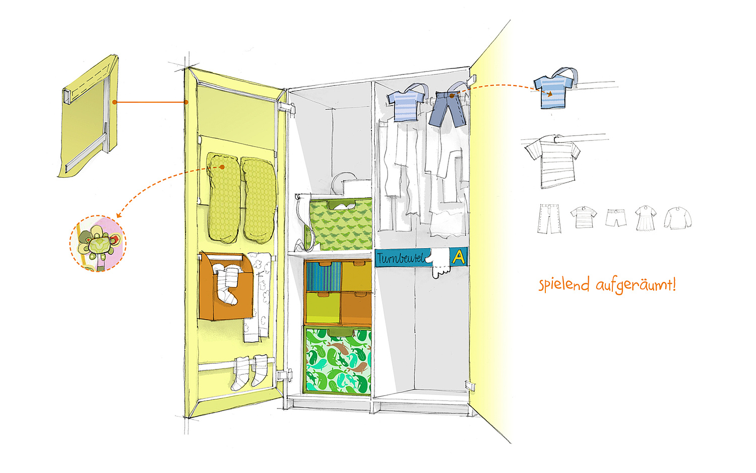 Das Bild zeigt verschiedene Gestaltungselemente für den Kinderschrank. Jako-o, 2011 (© Papenfuss | Atelier)