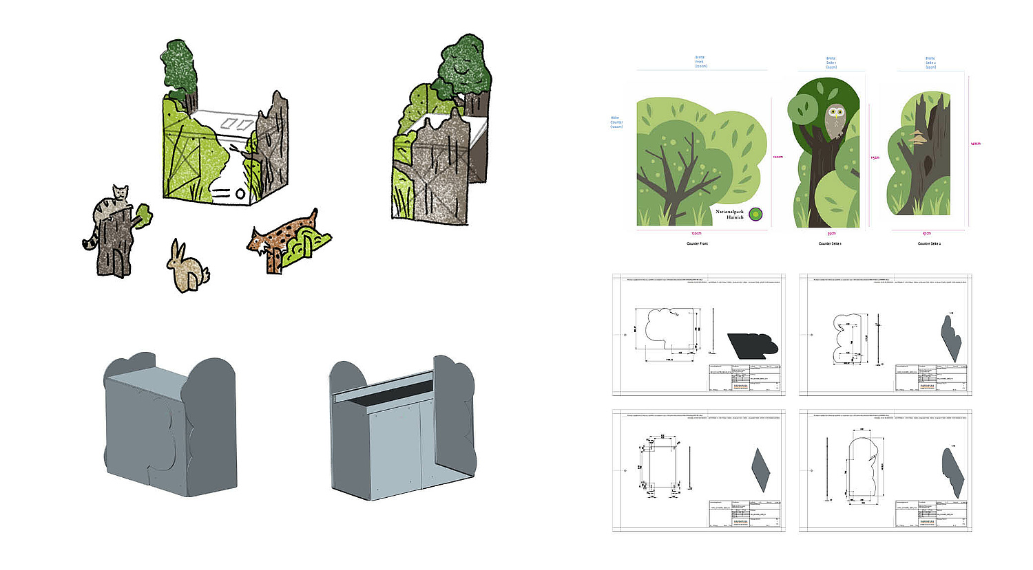 Mobiler Messestand Nationalpark Hainich Entwicklung und Umsetzung (© Papenfuss | Atelier)