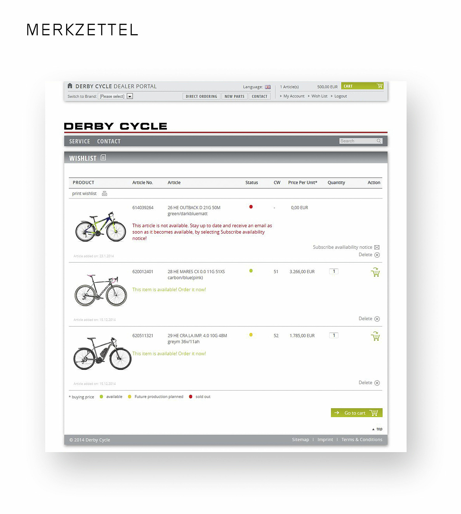 Das Bild zeigt die Merkzettel-Funktion des Händlerbestellsystems. (© Papenfuss | Atelier)