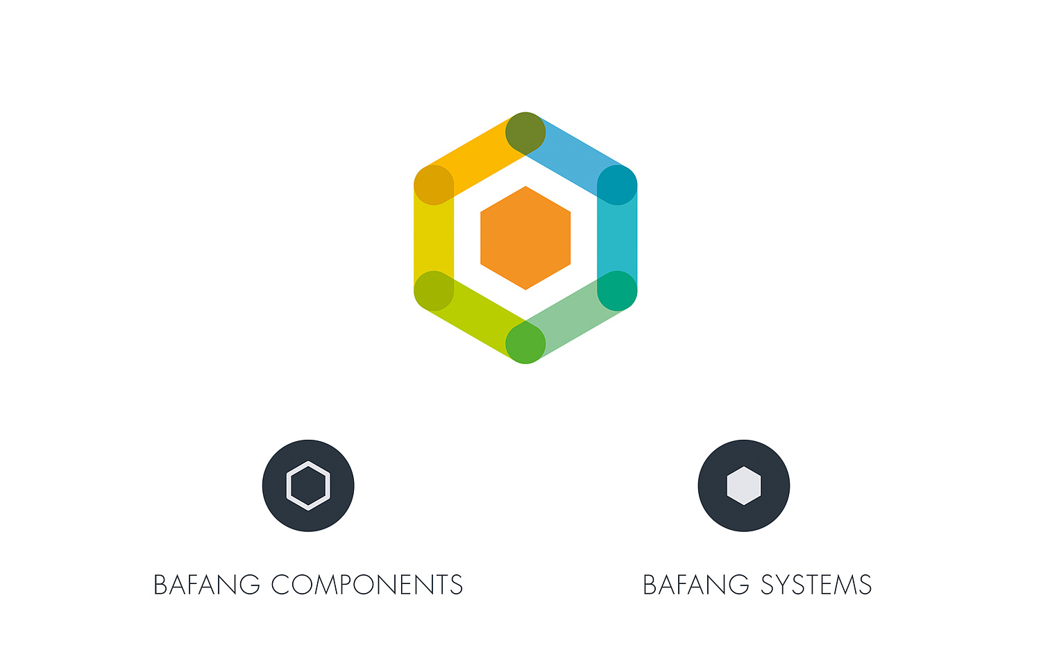 BAFANG – Corporate Design Grafik mit allen Sekundärfarben und die Zuweisung zu den Komponenten Motoren (orange), HMI (gelb-grün), Akku (grün), Sensoren (blau-grün), Controller (türkis) und Connector (blau). (© Papenfuss | Atelier)