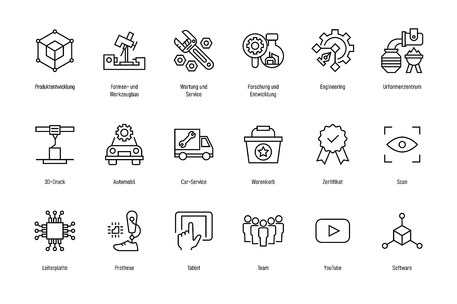 Icons Modell Technik Formenbau Icons (© Papenfuss | Atelier)